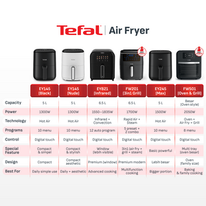 Air Fryer Easy Fry & Grill Precision EY505