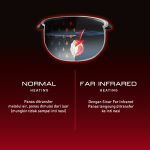 Tefal Rice Cooker Far Infrared IH RK8868 / Penanak Nasi / Magic Com / Garansi 2 Tahun