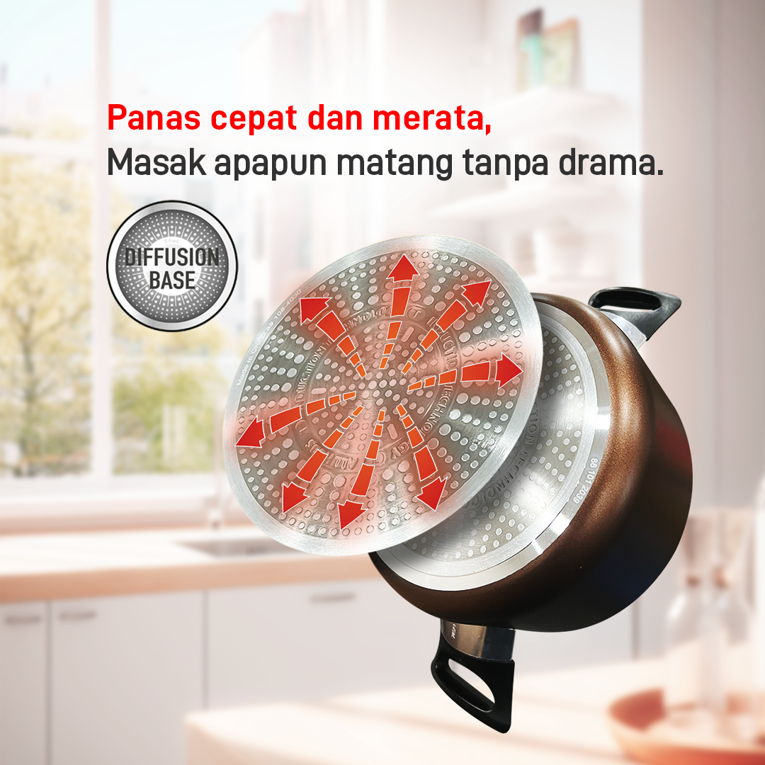 Day by Day Stewpot 20cm + Lid / Panci Anti Lengket