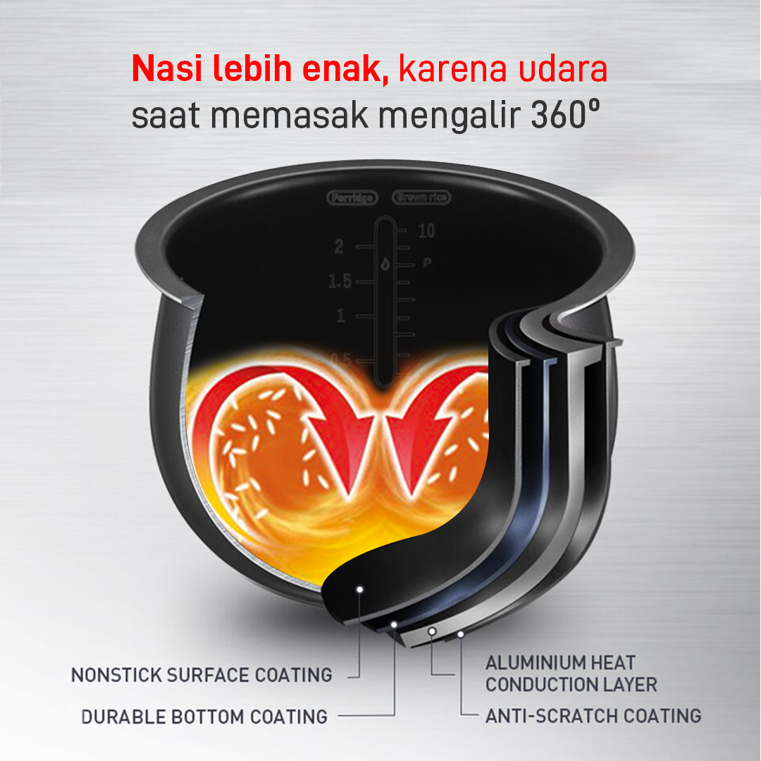 Rice Cooker Digital / RK7321 - 1.8 Liter