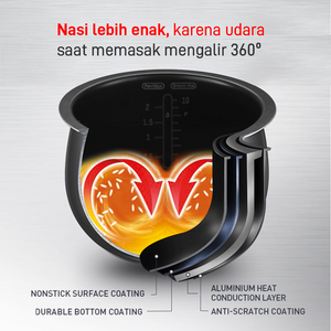 Rice Cooker Digital / RK7321 - 1.8 Liter