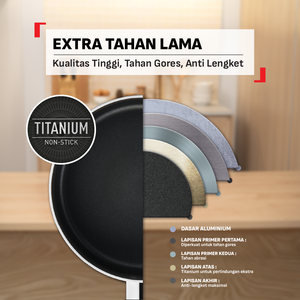 Day by Day Saucepan 18cm + Lid / Panci Anti Lengket