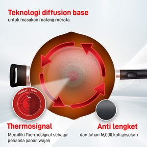 Day by Day Deep Frypan 28cm / Wajan Anti Lengket