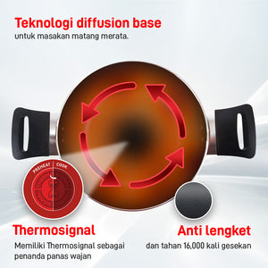 Day by Day Stockpot 22cm + Lid / Panci Anti Lengket