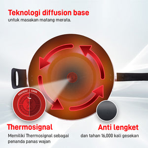 Day by Day Wokpan 32cm + Lid / Wajan Anti Lengket