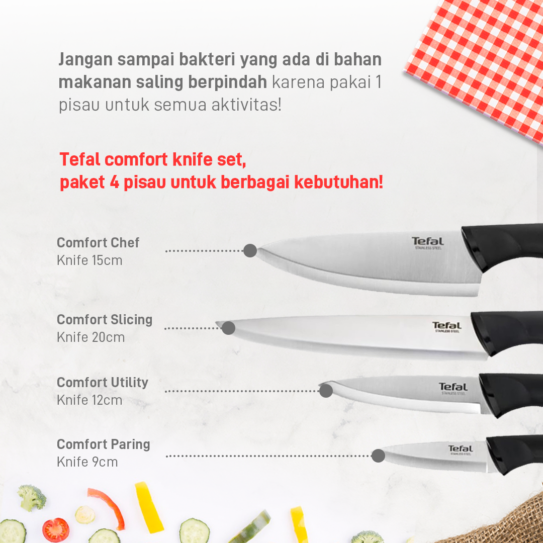Set 4pcs Knife / Pisau Dapur Stainless Steel Dengan Tutup