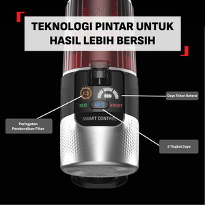 Tefal X-Force Flex 9.60 Cordless Vacuum Cleaner