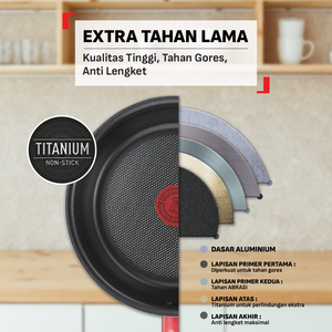 So Chef Red Package 4pcs - Cookware Set Induksi Wajan Anti Lengket