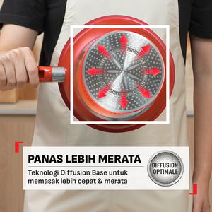 So Chef Red Package 4pcs - Cookware Set Induksi Wajan Anti Lengket
