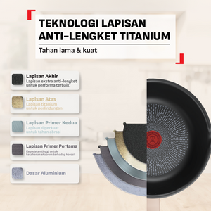 So Matcha Deep Frypan 24cm / Wajan Induksi